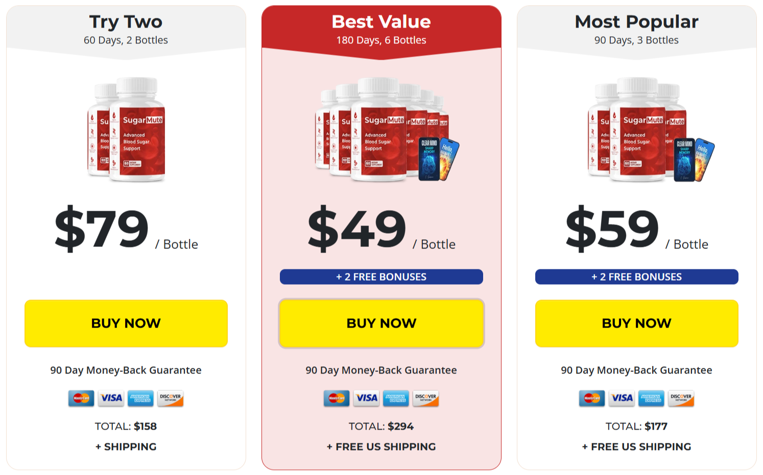 SugarMute official website price